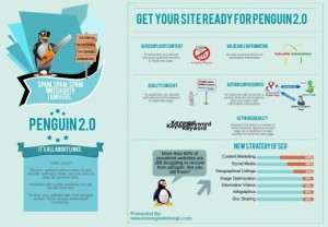 google-penguin-20-update--how-can-we-get-safe-from-this_519e16e33acc3_w587